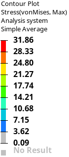 Edge14 Top Blade Data